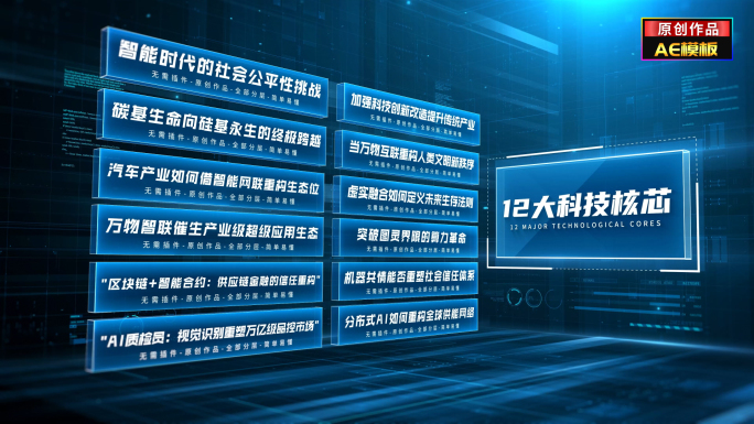 蓝色科技文字分类包装展示