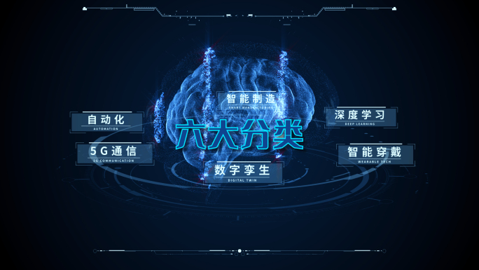 科技感大脑多分类AE模板