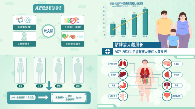 减重减肥体重管理年MG动画