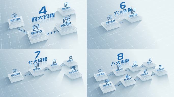 【无插件】明亮立体分类产业链流程结构图