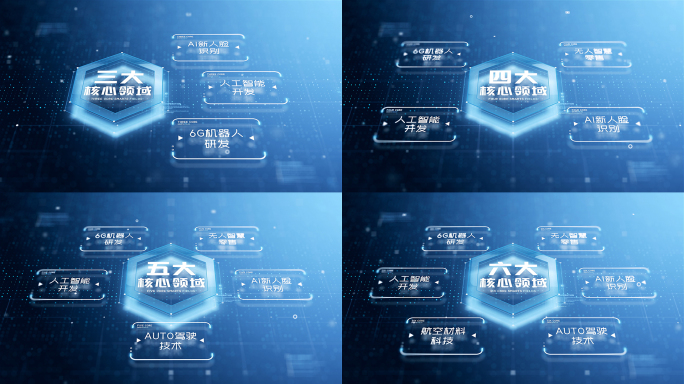 科技分类展示信息分类文字
