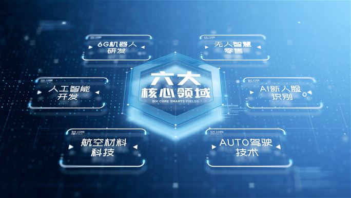 科技分类展示信息分类文字