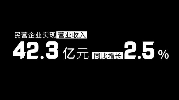 【无插件】简约大字数据展示ae模版