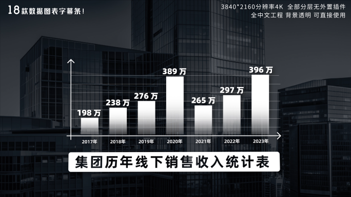 18款简约数据图表文字字幕条