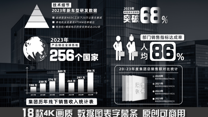 18款简约数据图表文字字幕条