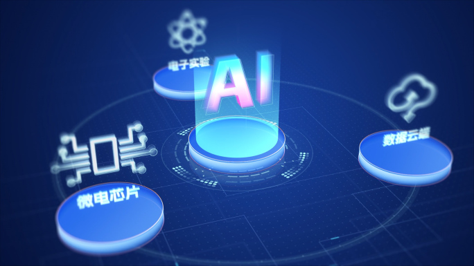 AI科技分类结构层级 时间轴地图MG动画