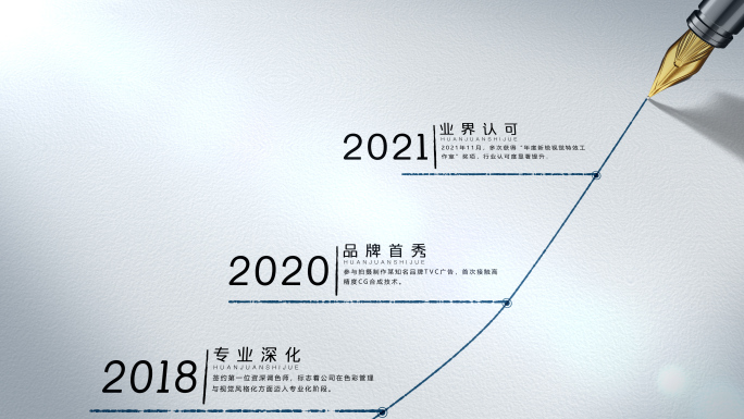 钢笔文字发展历程时间轴时间线