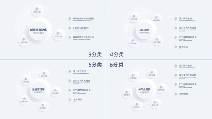 纯白极简干净丝滑分类3-6