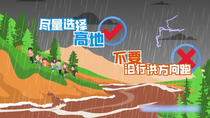 防汛抗洪保障安全公益广告MG动画AE模板