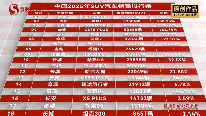 红色排行榜排名数据表格列表