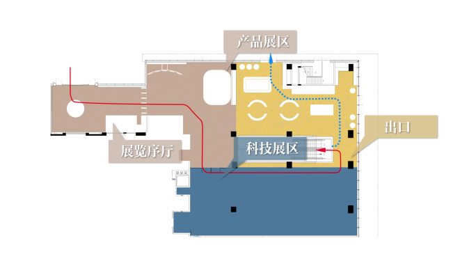 科技产品展厅导览展厅游线路线图指引