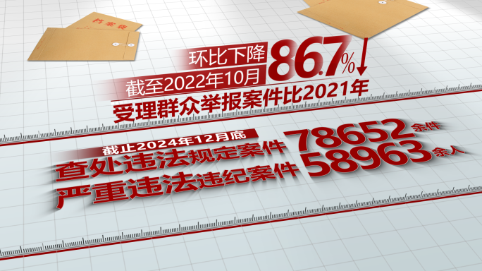 纪委数据 案件数据 警示数据【无插件】
