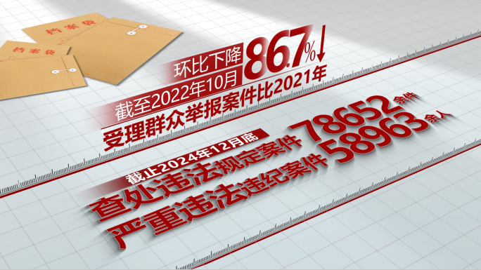 纪委数据 案件数据 警示数据【无插件】