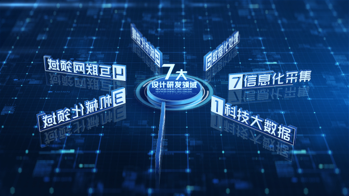 闭环文字流程信息分类展示