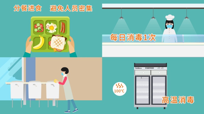 餐厅每日消毒保障安全MG动画视频