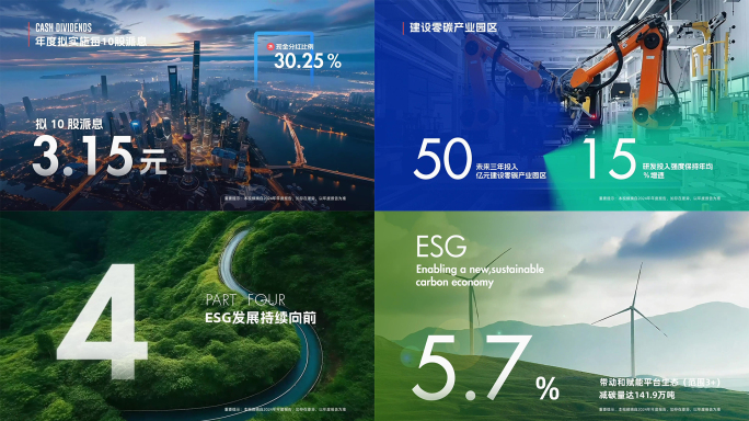 企业年报-数据展示-业绩汇报9