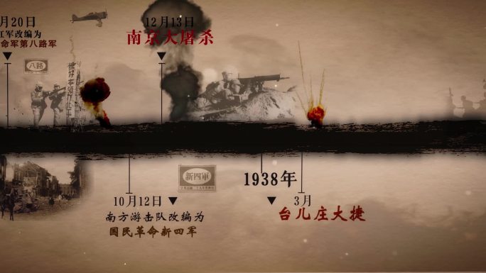 抗日战争时间线 大记事 重大事件