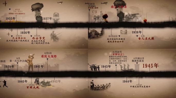 抗日战争时间线 大记事 重大事件
