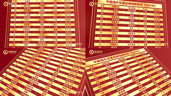 高端红色排行榜排名数据表格列表