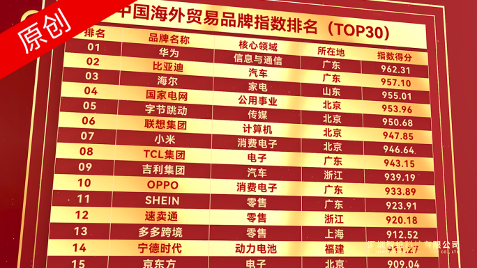 高端红色排行榜排名数据表格列表