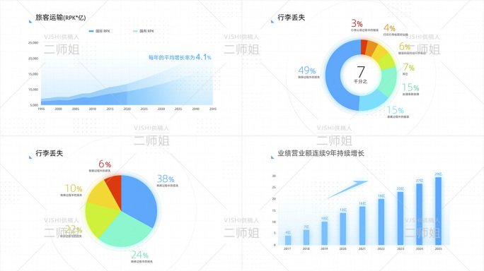 简约商务企业宣传AE模板