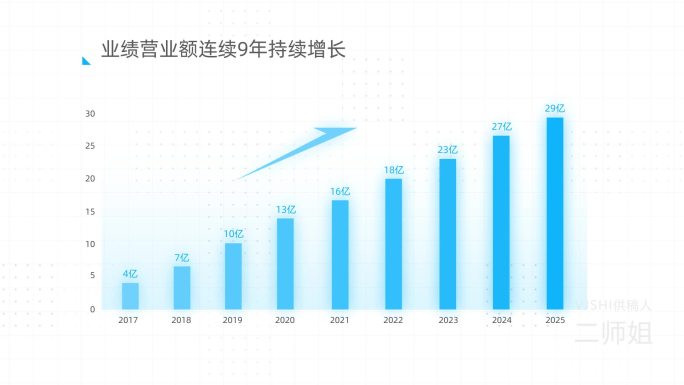 简约商务企业宣传AE模板