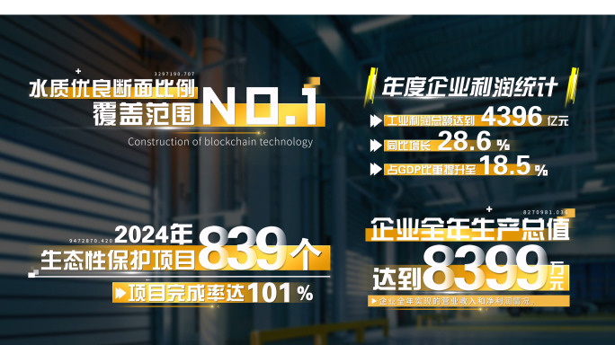 4K 金色大气科技数据字幕条