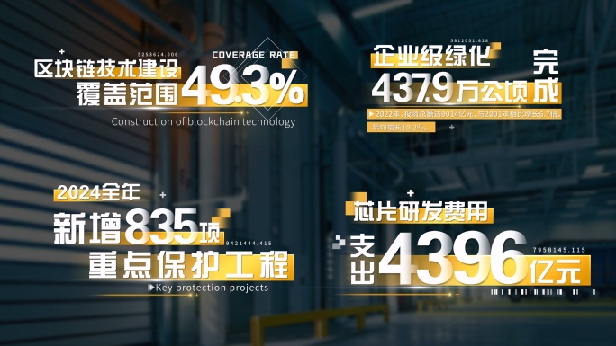 4K 金色大气科技数据字幕条