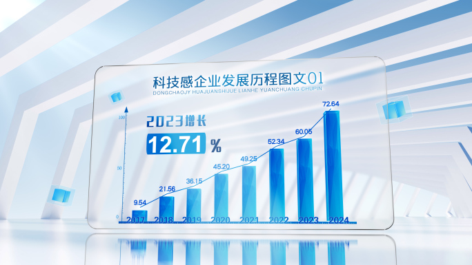 简洁数据图表