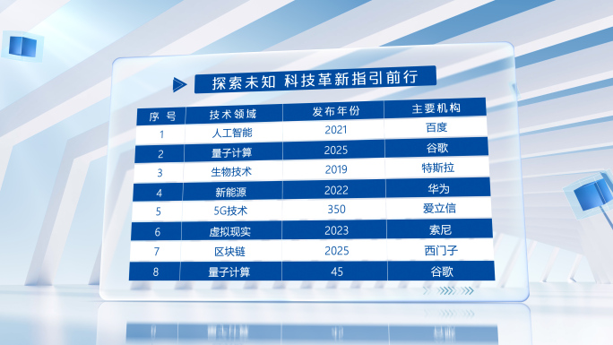 干净图表