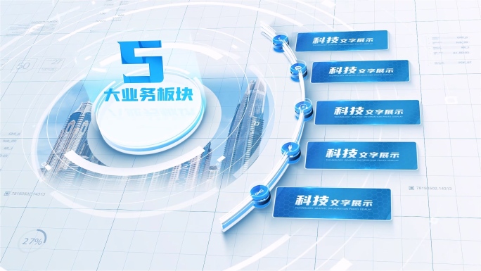 干净图文分类板块介绍