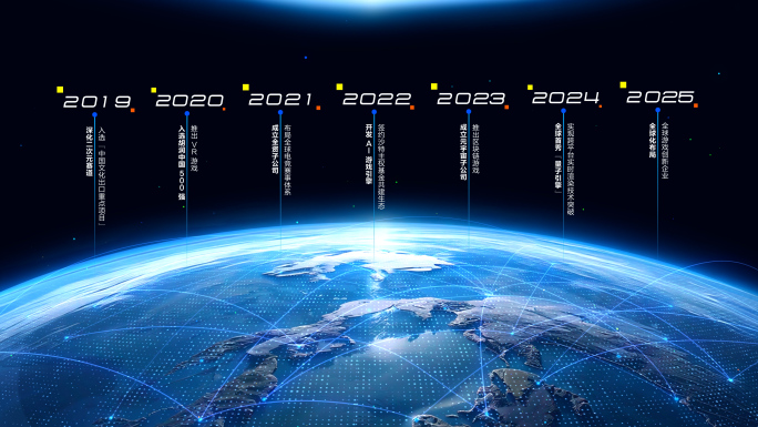 企业科技发展历程AE模板