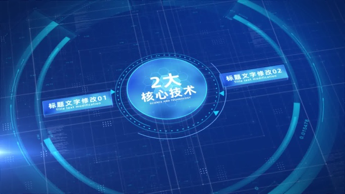 二大核心技术信息图表