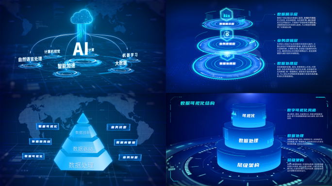 三层架构 Ai数据可视化层级架构