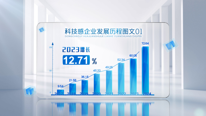 简洁干净图表数据展示