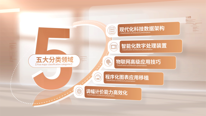 金色文字信息板块分类展示