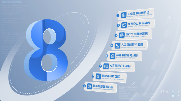 明亮企业文字板块分类展示