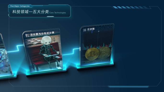 科技领域分类展示 科技领域图文展示