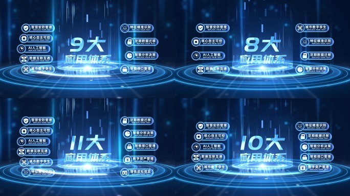 科技分类应用体系展示