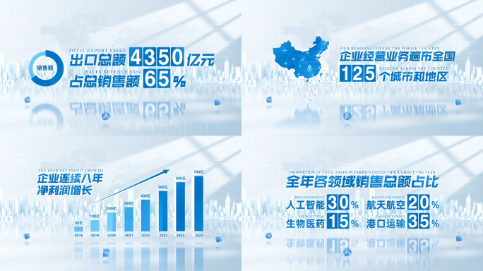 简洁科技文字数据展示
