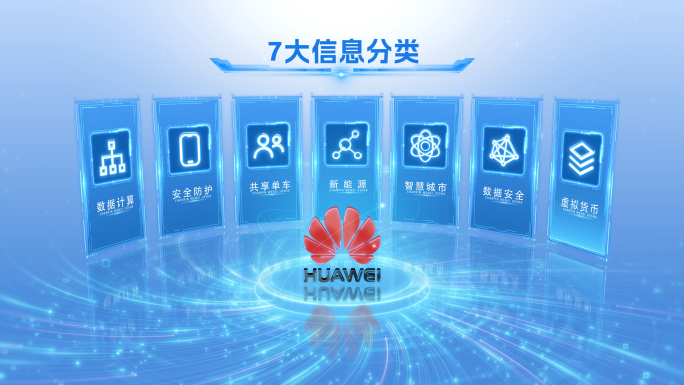 明亮科技分类展示组织架构展示