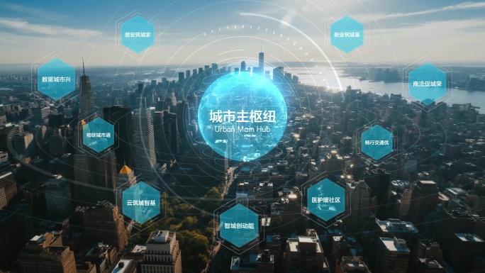 业务板块 科技分类 企业业务分类