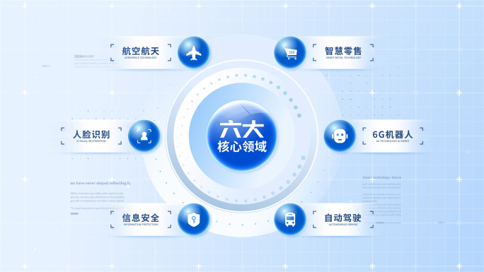 简洁明亮文字信息分类展示