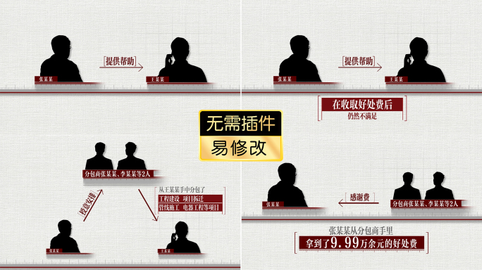 反腐人物关系AE模板