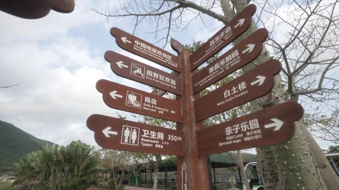 景区指示牌导览