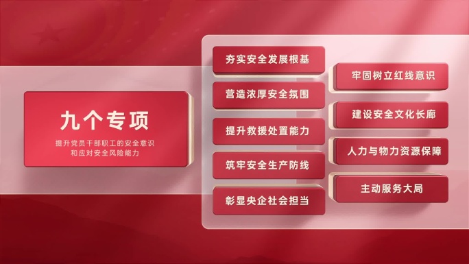 红色党建文字分类展示