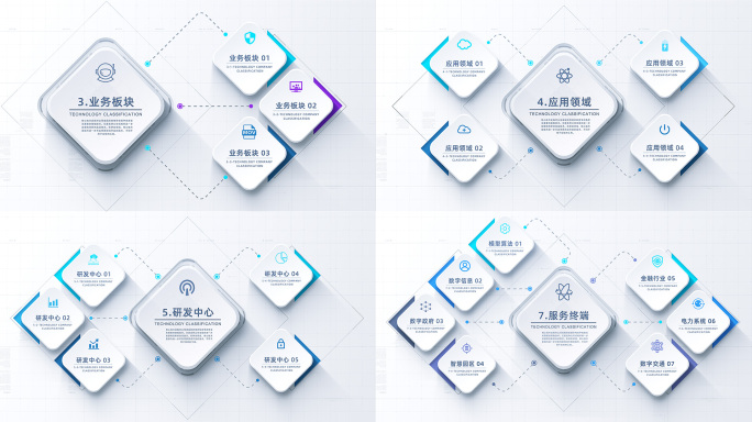 分类信息商务科技文字图表