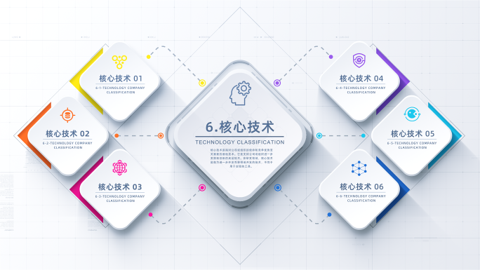分类信息商务科技文字图表