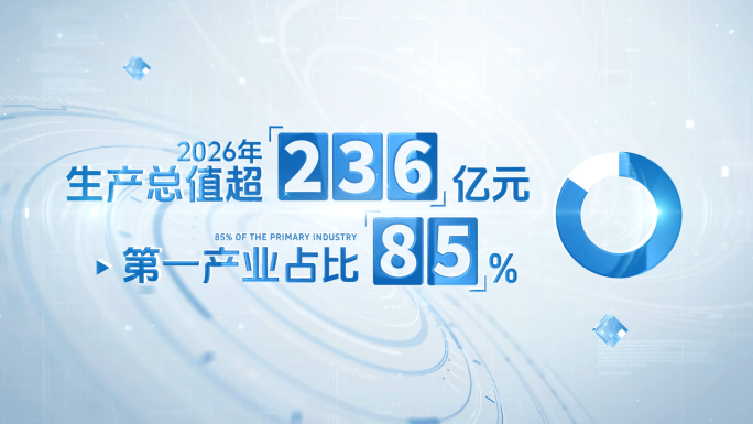 简洁科技明亮数据字幕文字展示