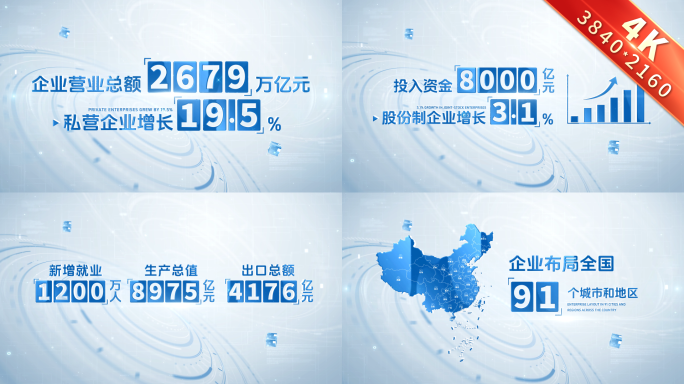 简洁科技明亮数据字幕文字展示